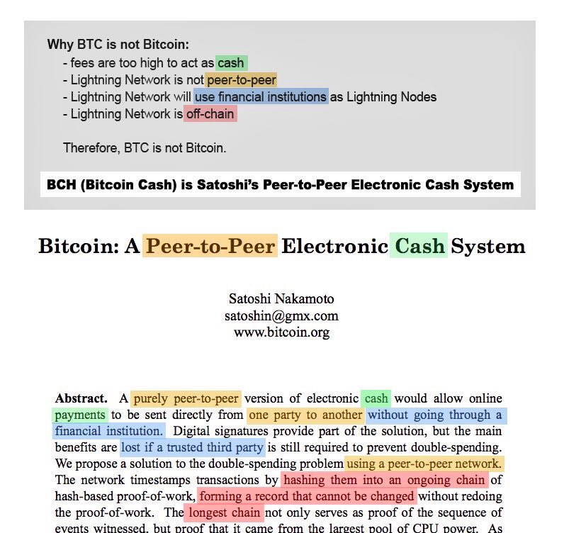 Bitcoin Cash Bcc Hard Cork Generate Bitcoin Address With Name - 