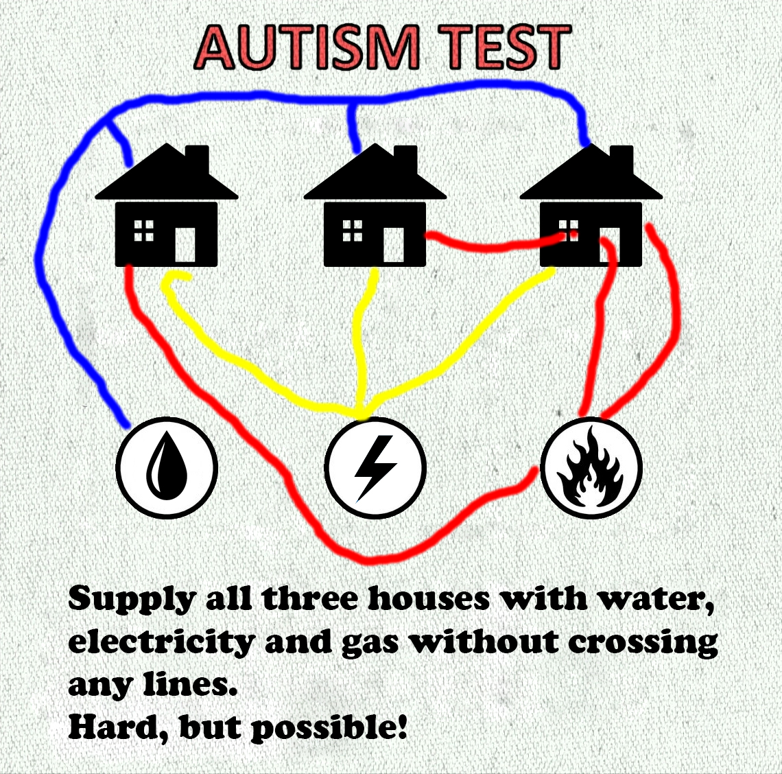 Тест на аутизм у взрослых женщин. Тест на АУТИЗМАУТИЗМ. Тест на аутизм у детей. Тест на аутизм у взрослых. Диагностические тесты на аутизм.
