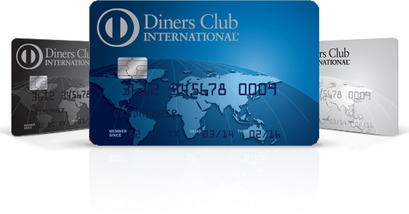 Dining Credit Cards. 