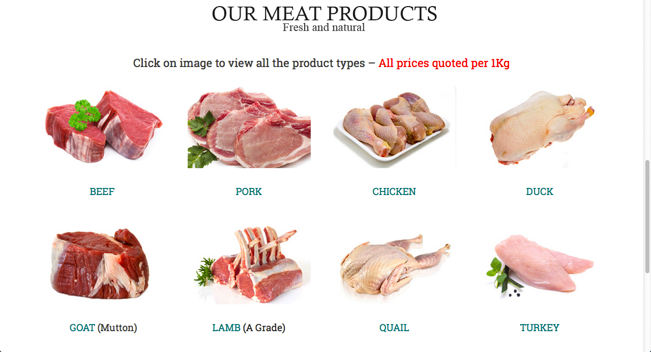 Meat слова. Виды мяса. Мясные продукты на английском. Types of meat. Мясо на английском языке.