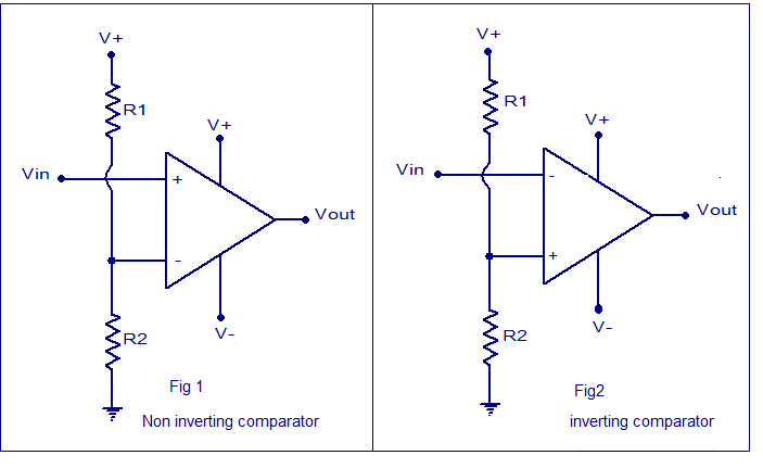 non investing op amp circuits comparator