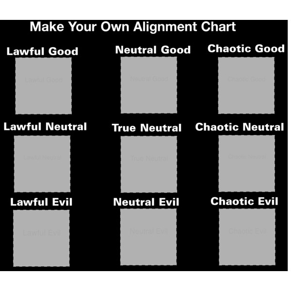 Make Your Own Alignment Chart